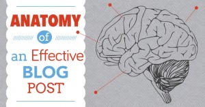 Logo of a brain with title Anatomy of an Effective Blog Post