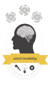 Badge with brain and iconography with title of Smart Marketing