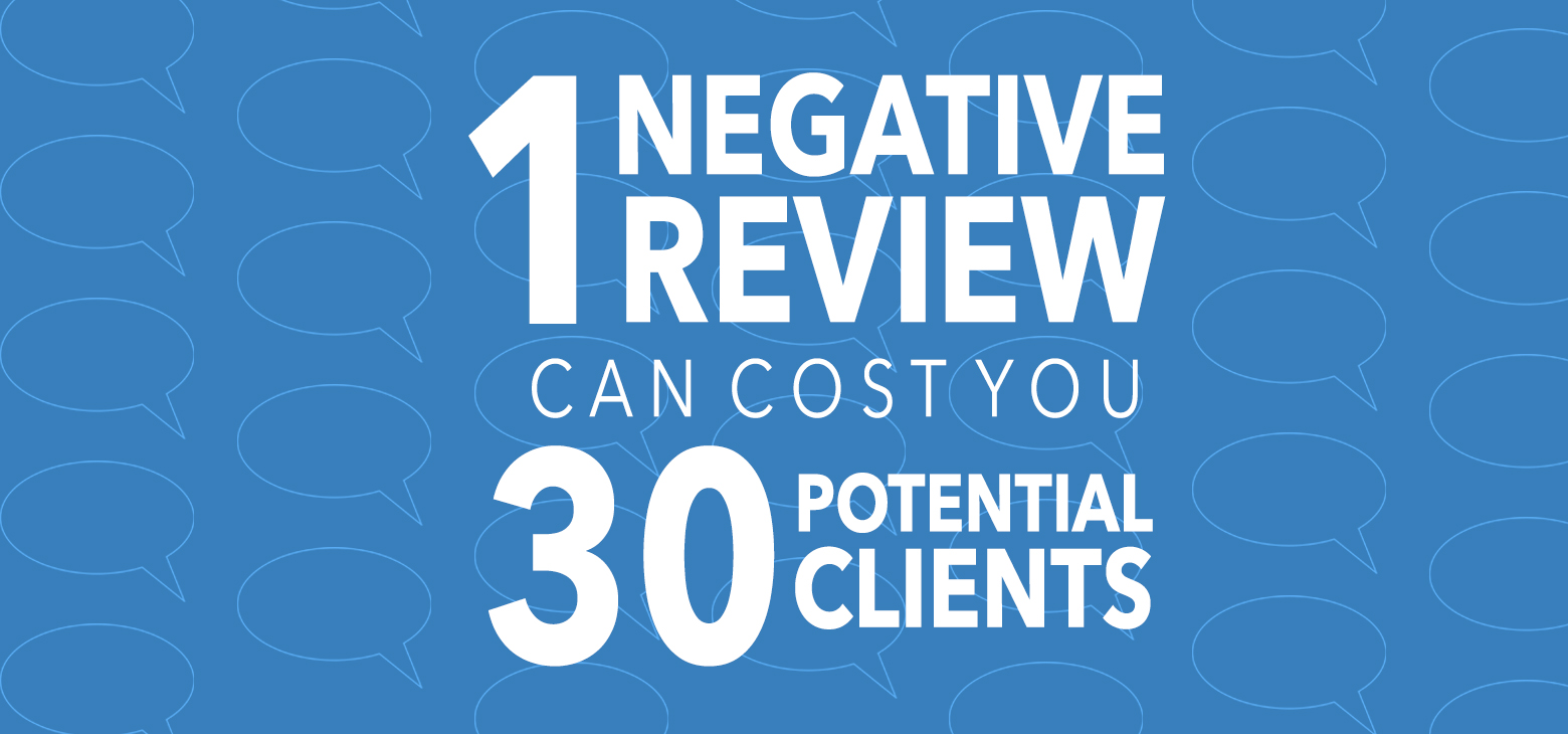 The Incredible Power of Online Reviews 2 Blogimage2