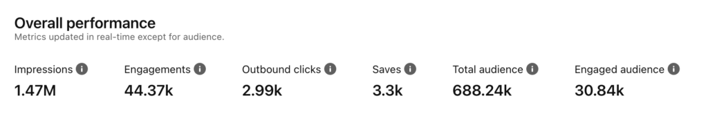 Building B2B Brand Awareness with Pinterest 1 Screen Shot 2023 11 08 at 10.59.09 AM