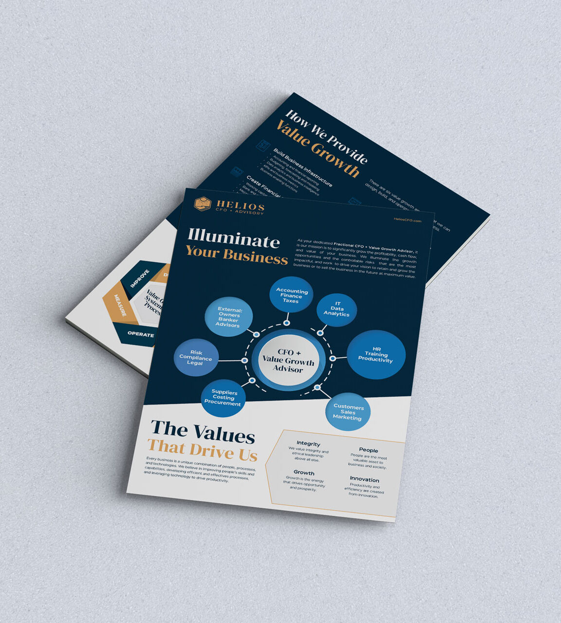 Helios Flyer mockup e1752180401575